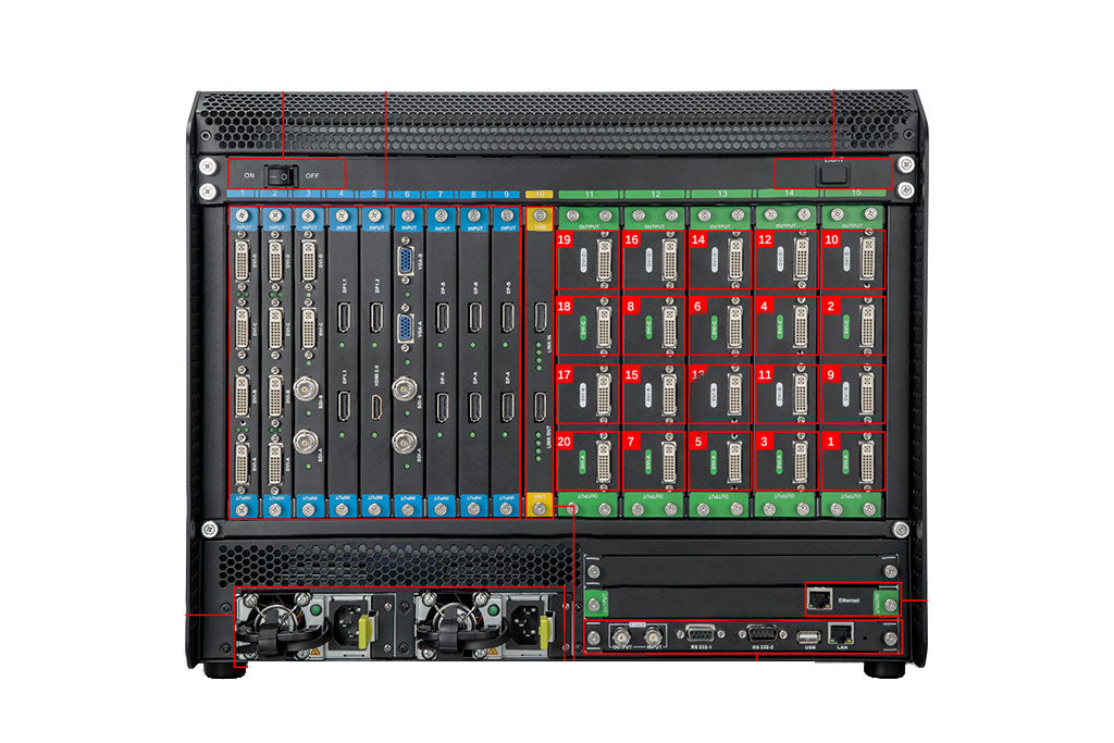 MIG-V8 Series Video Seamless Switcher