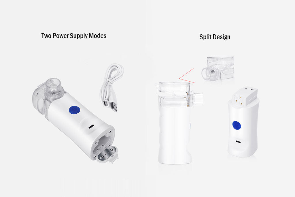 Portable ultrasonic micro-mesh atomizer for Congestion and Asthma Breathing Treatment